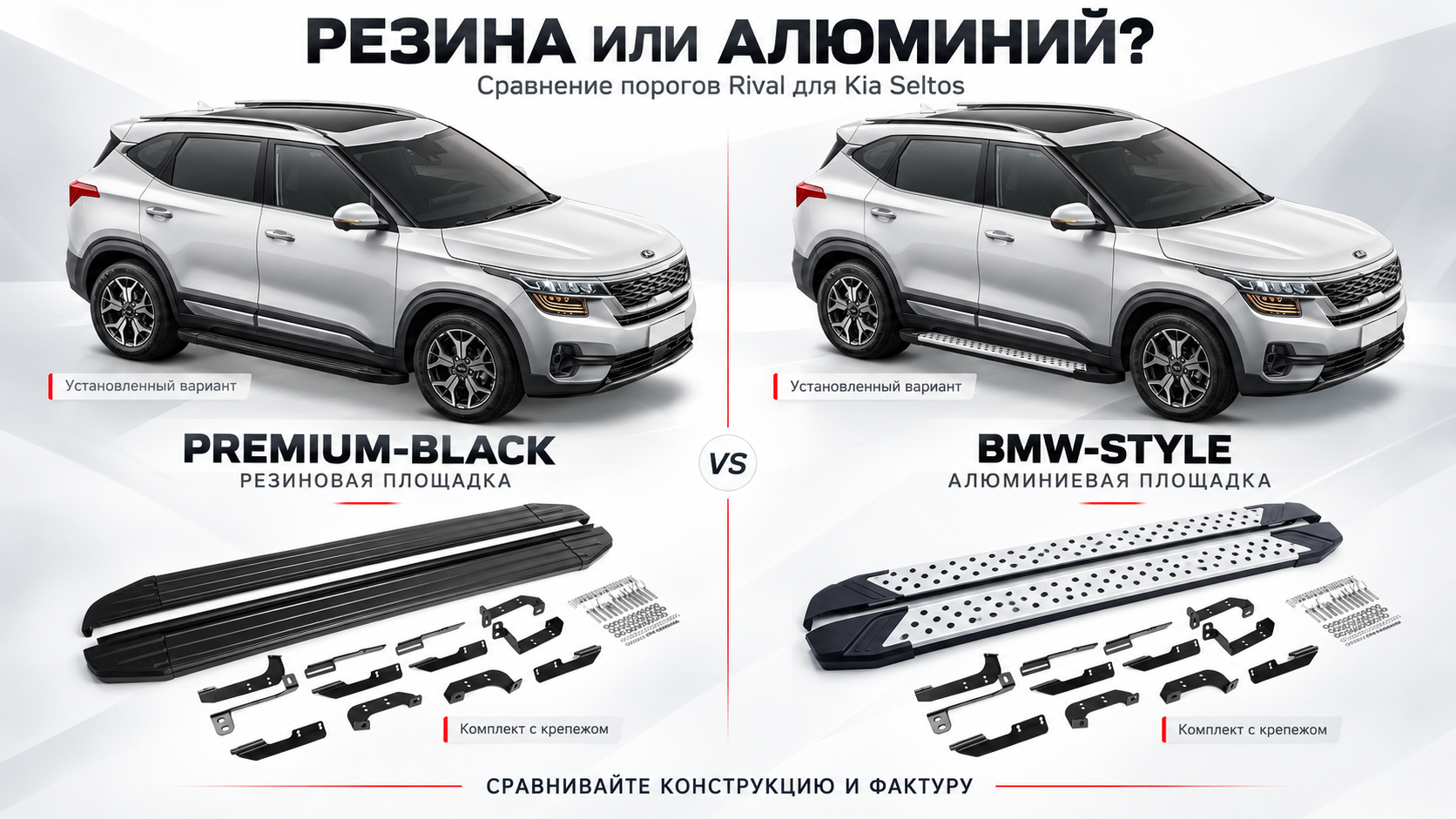 Резиновая или алюминиевая площадка порогов Rival для Kia Seltos: визуальное сравнение
