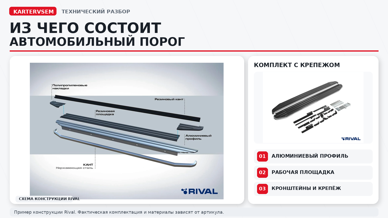 Конструкция автомобильного порога Rival: алюминиевый профиль, рабочая площадка, кронштейны и крепеж