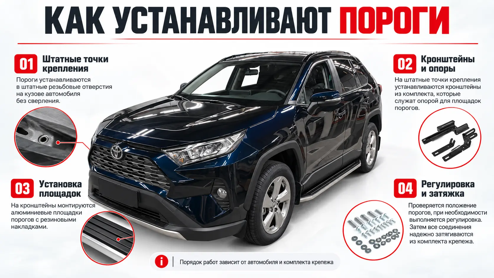 Установка автомобильных порогов Rival на Toyota RAV4 — основные этапы монтажа
